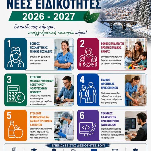 Έναρξη εγγραφών της ΣΑΕΚ Φλώρινας 13 Έναρξη εγγραφών της ΣΑΕΚ Φλώρινας
